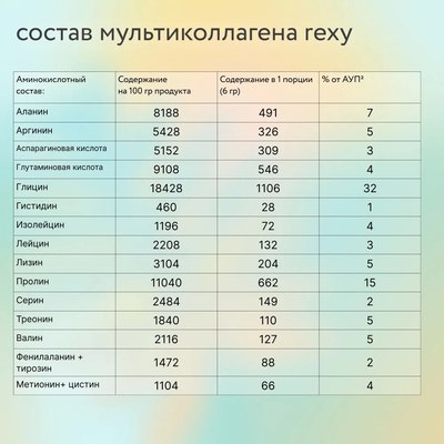 Коллаген Rexy Collagen