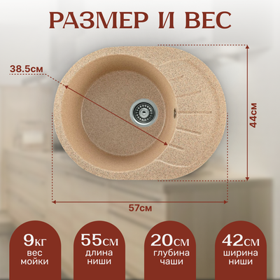 Мойка кухонная Saniteco Pura