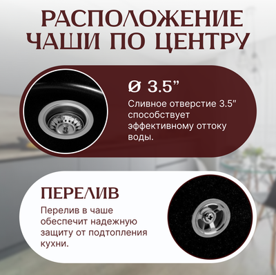 Мойка кухонная Saniteco Linea