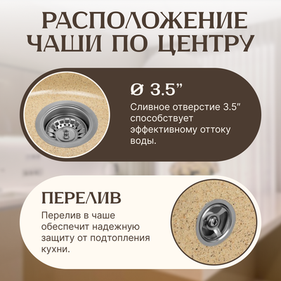 Мойка кухонная Saniteco Nova