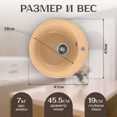 Мойка кухонная Saniteco Nova
