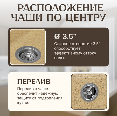 Мойка кухонная Saniteco Mare