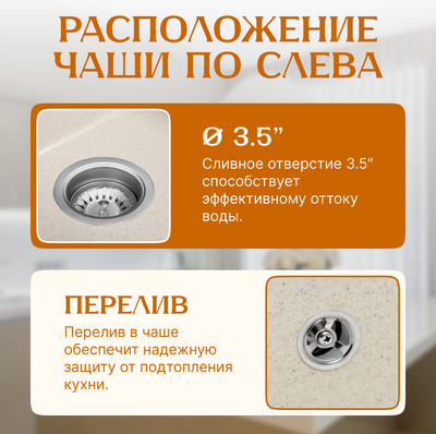 Мойка кухонная Saniteco Fama