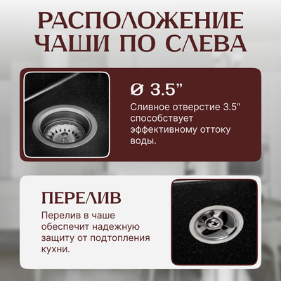 Мойка кухонная Saniteco Fama