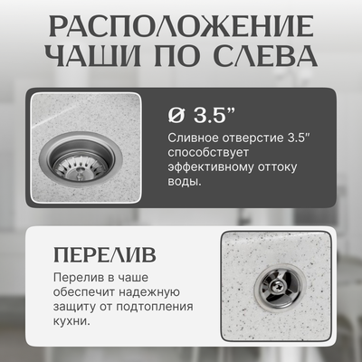 Мойка кухонная Saniteco Fama