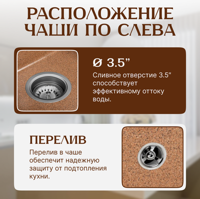 Мойка кухонная Saniteco Fama