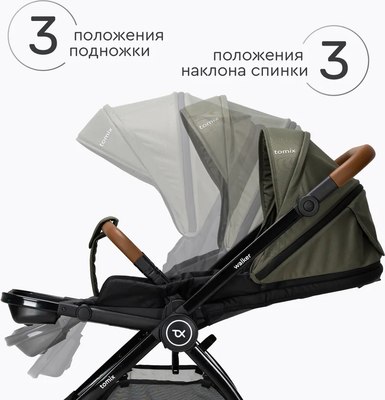 Детская универсальная коляска Tomix Walker Lux 3 в 1 / BD101TRIPLLUX