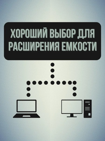 Внешний жесткий диск KingSpec 512GB / Z3S-512