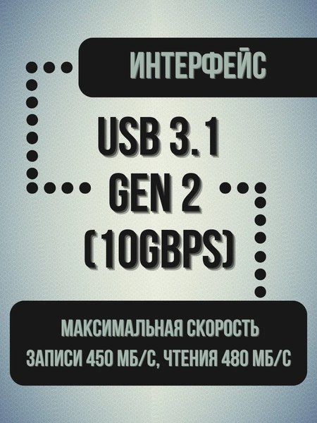 Внешний жесткий диск KingSpec 512GB / Z3S-512