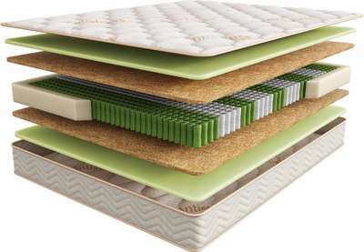 Матрас Askona Sleep Tonic Sansara 180x186 - фото