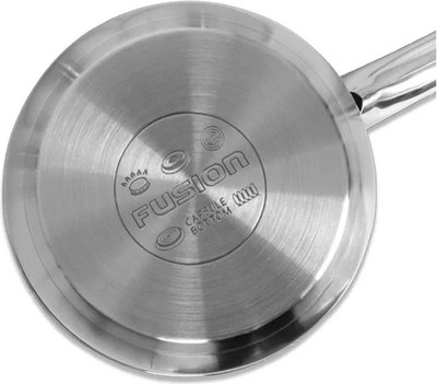 Набор кастрюль FUSION Electronics KWK52361