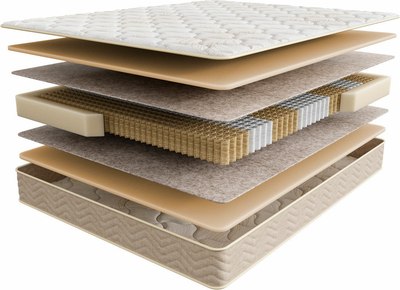 Матрас Askona Comfort Soft 90x195 - фото