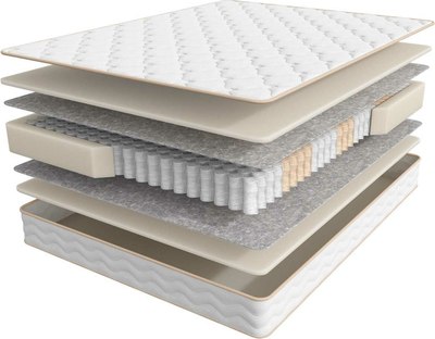 Матрас Askona Harmony Energy 140x186 - фото