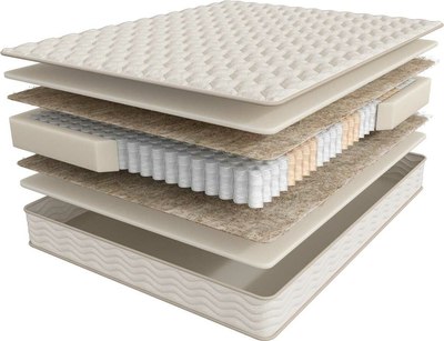 Матрас Askona Harmony Meditation 80x195 - фото