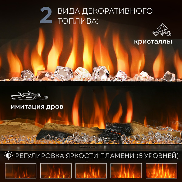 Электрокамин PLANTA PFP-INS160