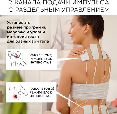 Миостимулятор PLANTA EMS-300