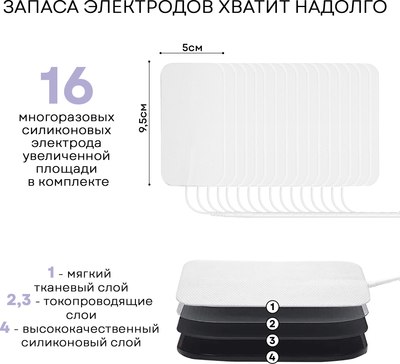 Миостимулятор PLANTA EMS-300