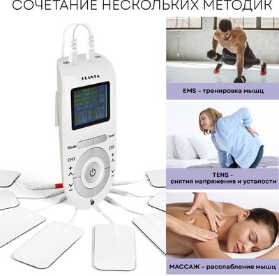 Миостимулятор PLANTA EMS-300