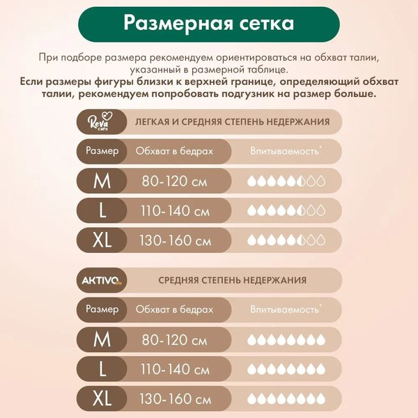 Трусы впитывающие для взрослых AKTIVOLIFE M