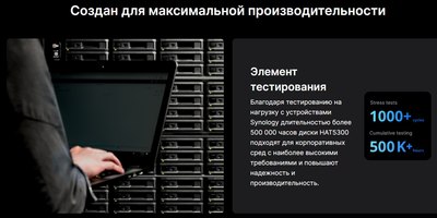 Жесткий диск Synology HAT5310-20T