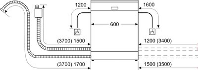 Посудомоечная машина Bosch SMV8YCX02E