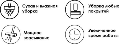 Вертикальный пылесос Tineco iFloor 3 Breeze