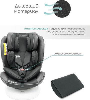 Автокресло Amarobaby Champion Isofix / AMARO-2008CH-Gr