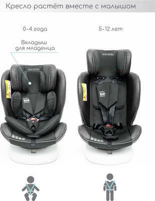 Автокресло Amarobaby Champion Isofix / AMARO-2008CH-Gr