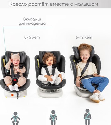 Автокресло Amarobaby Champion Isofix / AMARO-2008CH-Se/Si