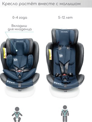 Автокресло Amarobaby Champion Isofix / AMARO-2008CH-Se/Si