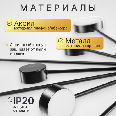 Люстра Sundays Home KR-5 / 6167