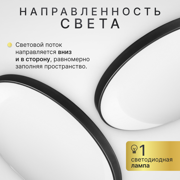 Потолочный светильник Sundays Home R-31 / 6242