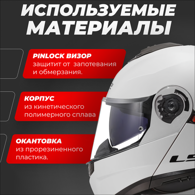 Мотошлем LS2 FF908 Strobe 2 Solid