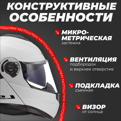 Мотошлем LS2 FF908 Strobe 2 Solid