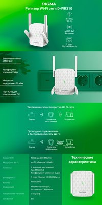 Усилитель беспроводного сигнала Digma D-WR310 / D-WR310V2