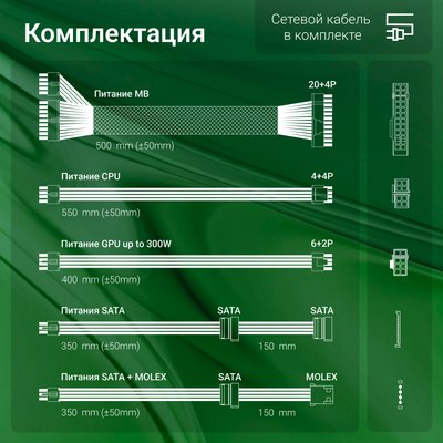 Блок питания для компьютера Digma DPSU-450W