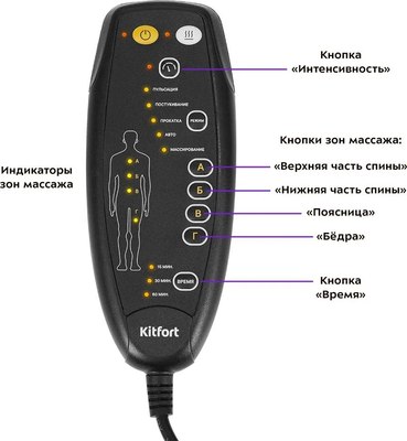 Массажная накидка Kitfort КТ-2991