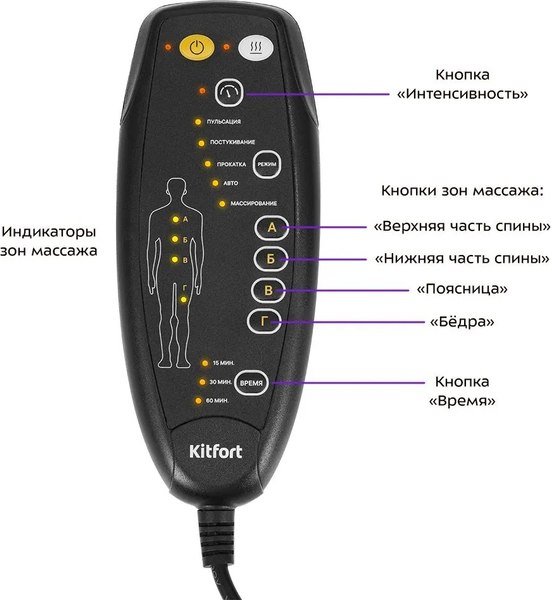 Массажная накидка Kitfort КТ-2990