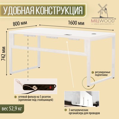 Компьютерный стол Millwood Каир Смарт 160x80x74.2 (белый/металл белый)