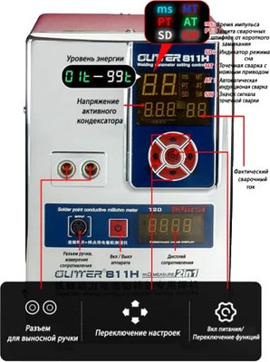 Сварочный аппарат GLITTER 811H 36KW