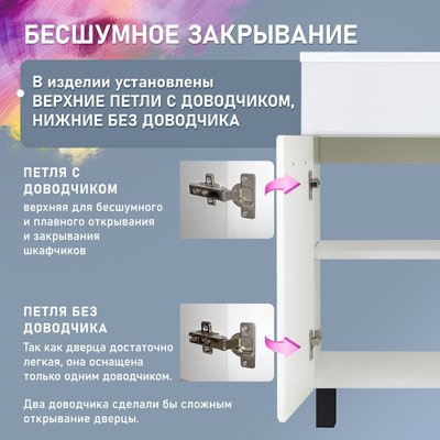 Тумба под умывальник Doratiz Вальс 50 / 9908.177 