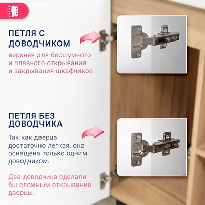 Тумба под умывальник Doratiz Лофт 80 / 9908.133