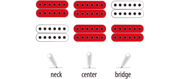 Электрогитара Ibanez AS73-TBC