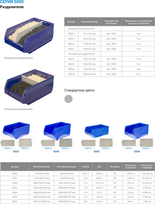 Лоток Эдванс 350x230x150