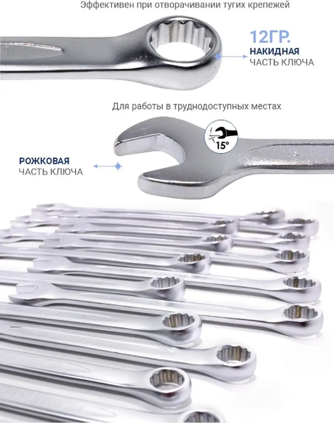 Набор ключей RockForce RF-5181P