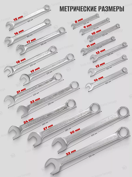 Набор ключей RockForce RF-5181P