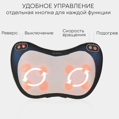 Массажная подушка PLANTA MP-015