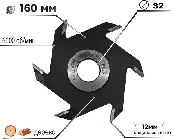 Фреза Стинко 308FZ-P1601232