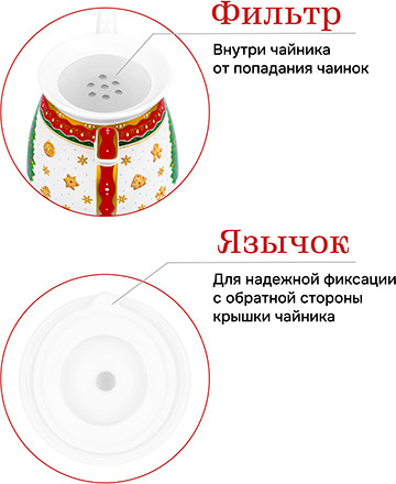 Заварочный чайник Elan Gallery Новогодняя елка / 420710