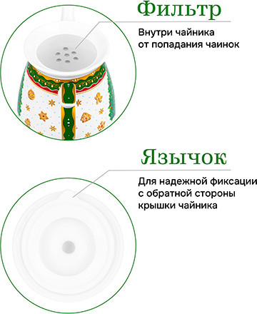 Заварочный чайник Elan Gallery Новогодняя елка / 420711